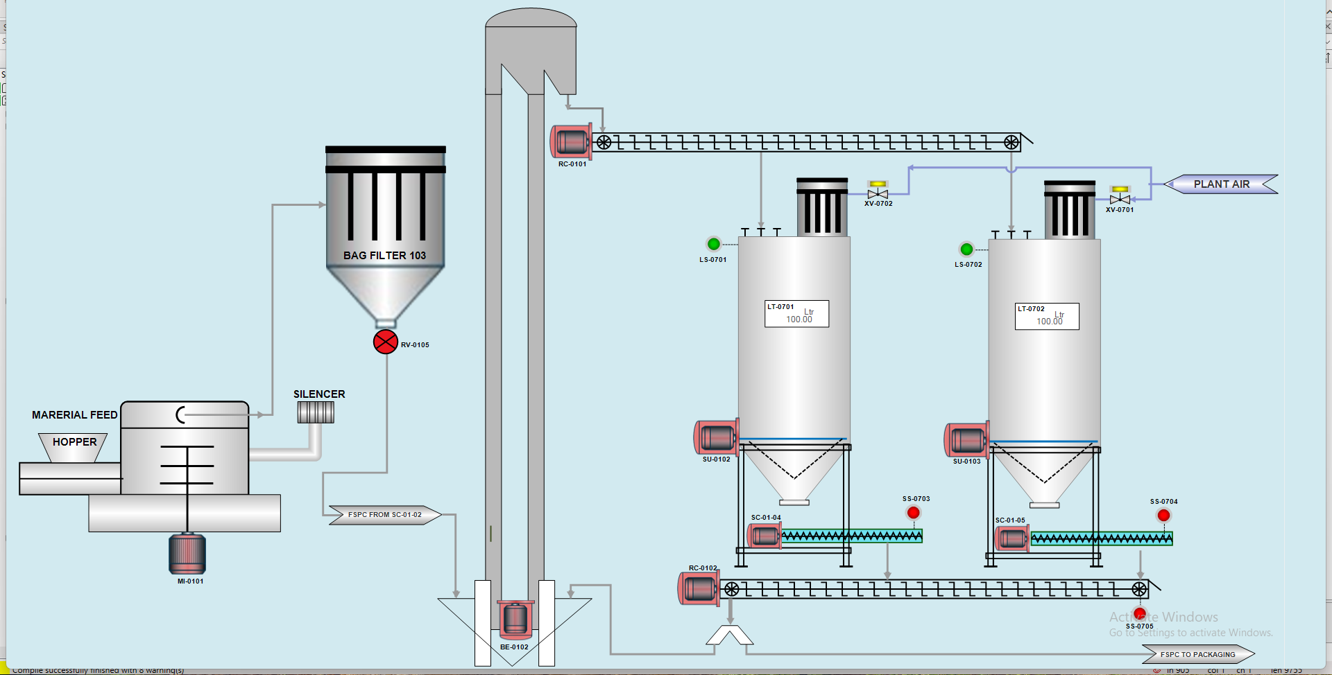 Motor Test Bed Solutions